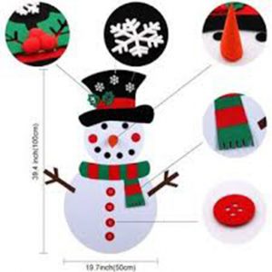DIY Snowman – Do it yourself: Snowman 03