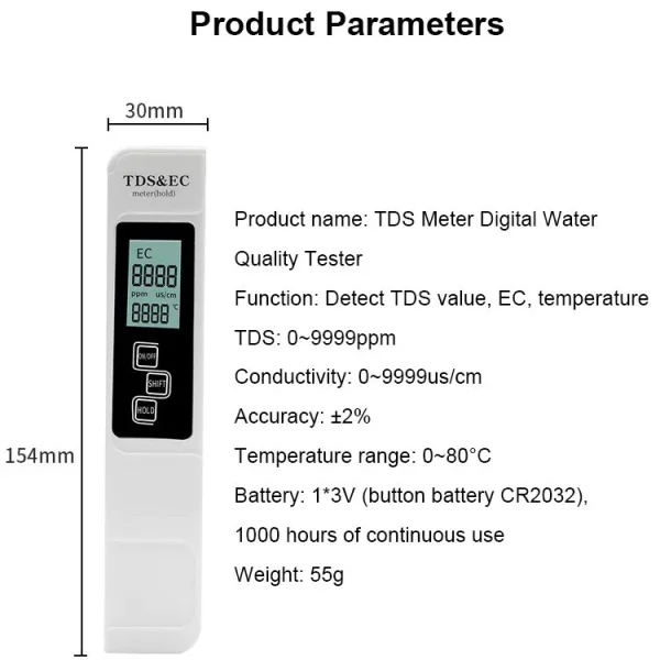 Water quality meter – Μετρητής ποιότητας νερού slider