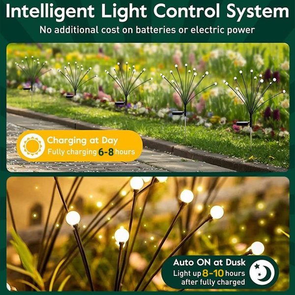 Fairy lights – Ηλιακά φώτα κήπου (4 τεμάχια) slider