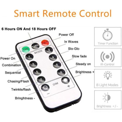 LED CURTAIN – 3D φώτα LED σε μορφή κουρτίνας slider